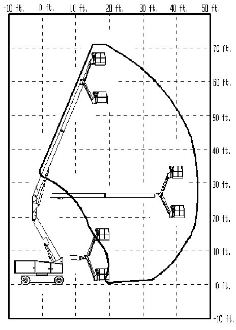A65CR  Range Diagram